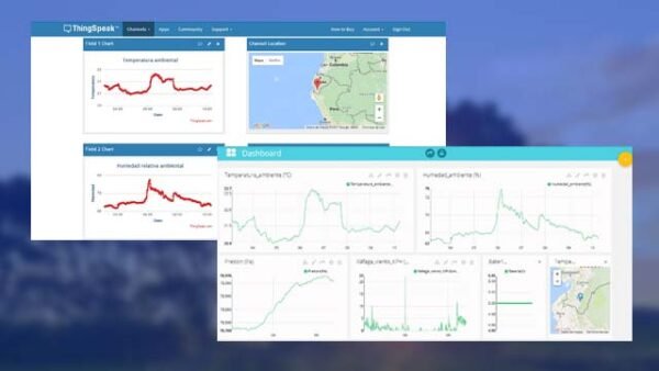 Plataformas de IoT